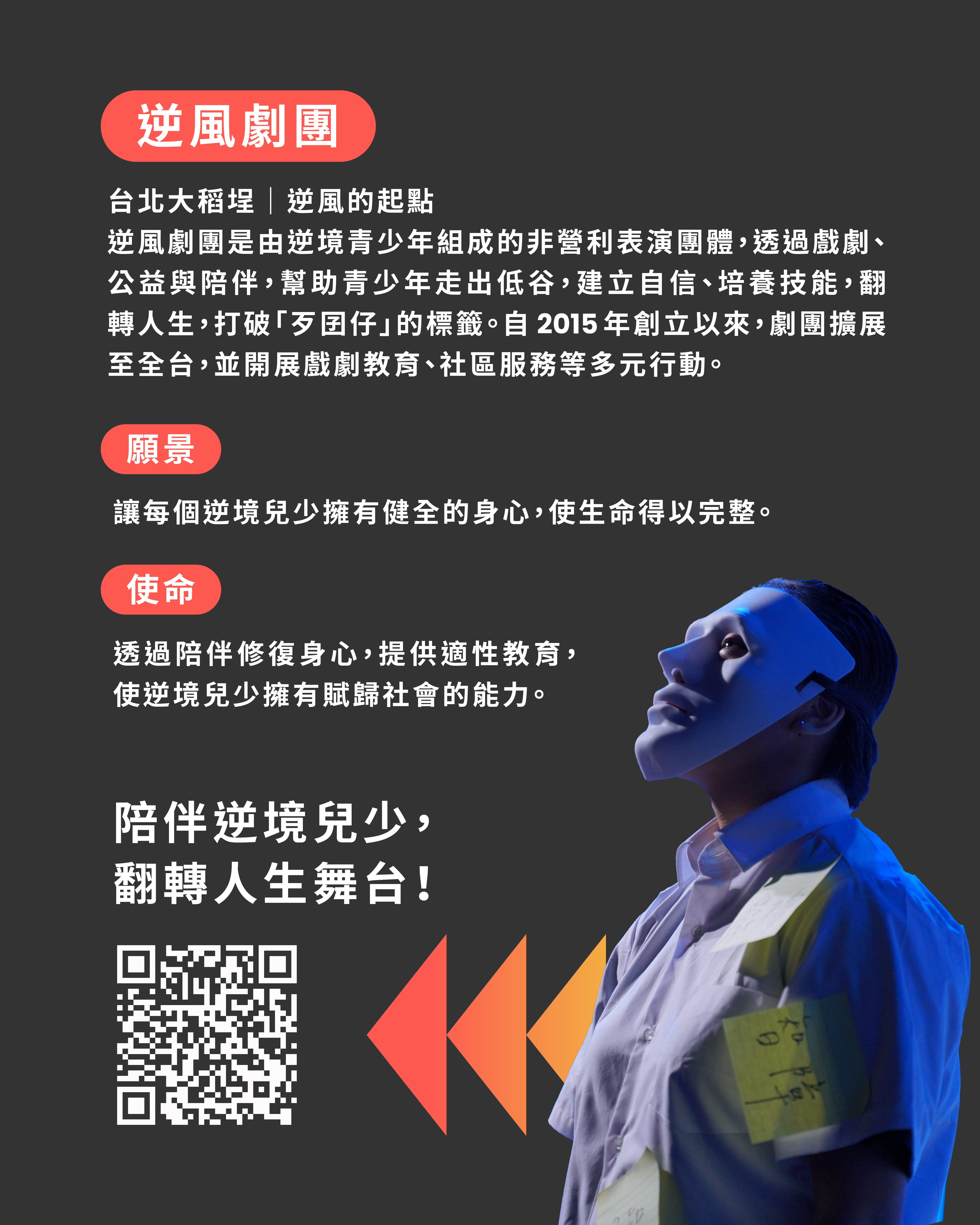 海報