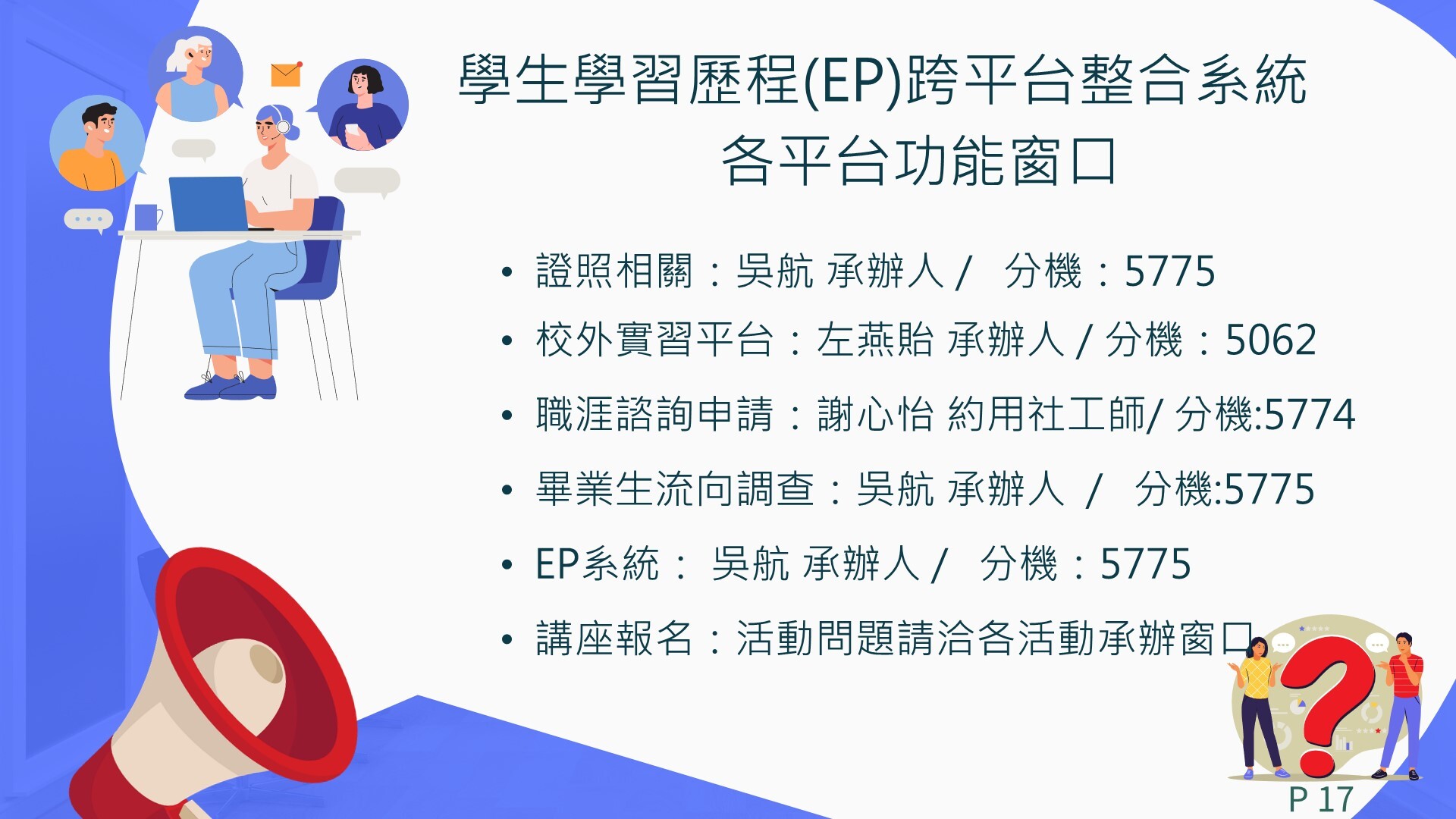 EP業務承辦窗口