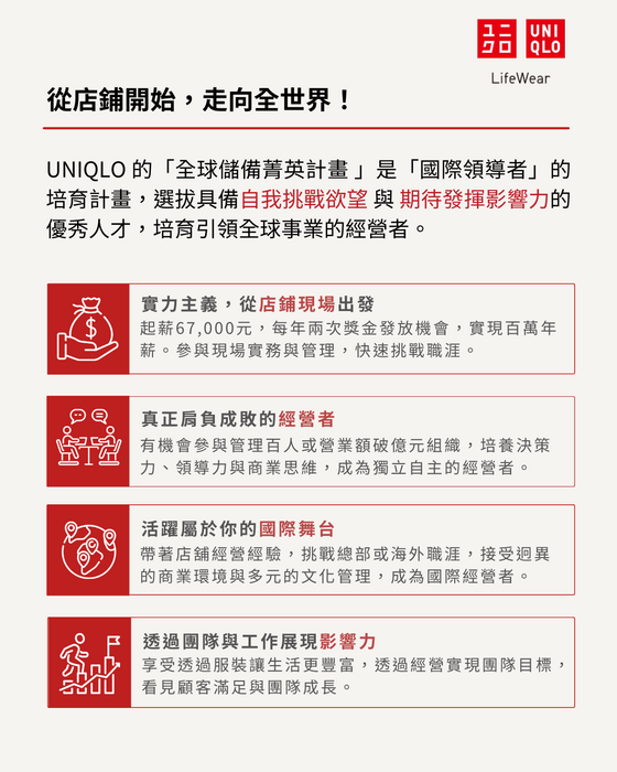 2圖片