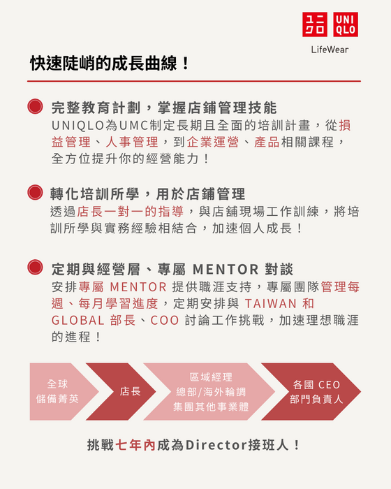 3圖片