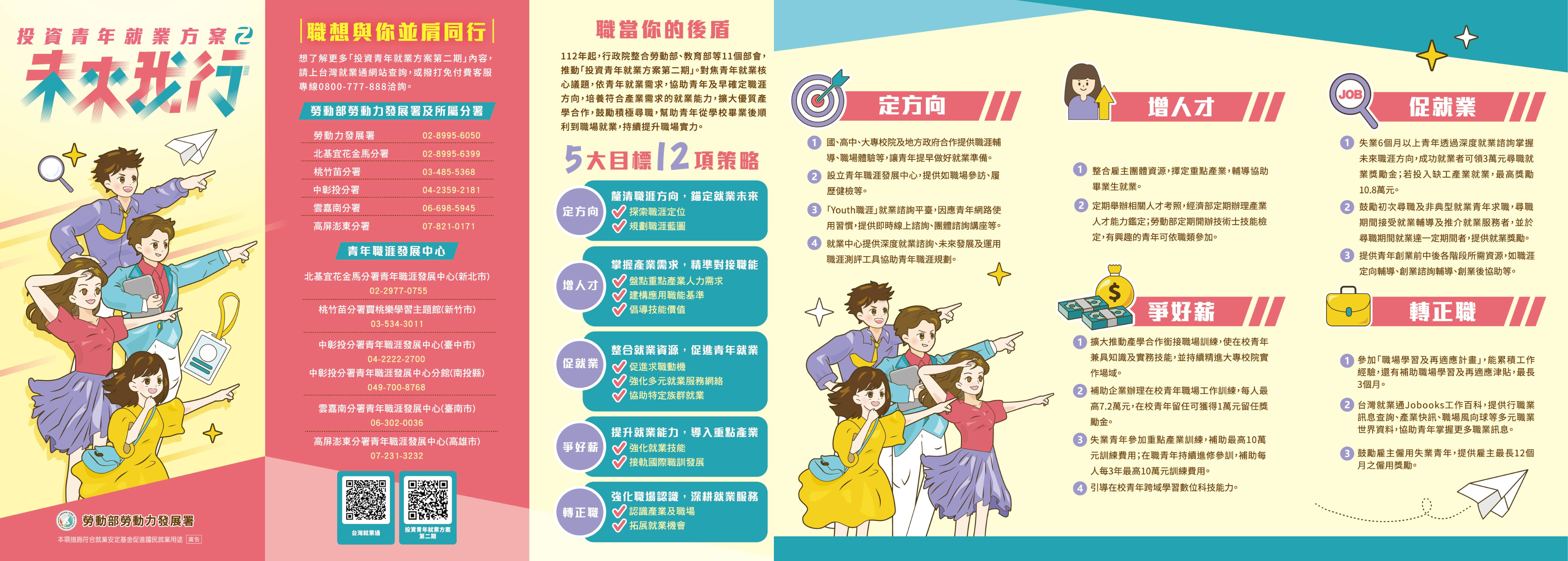 Link to https://youth.taiwanjobs.gov.tw/